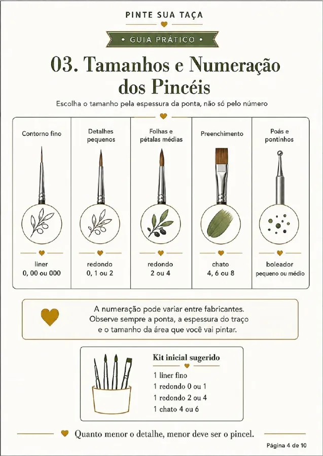 Página de orientaciones sobre pinturas, pinceles y acabado en el horno