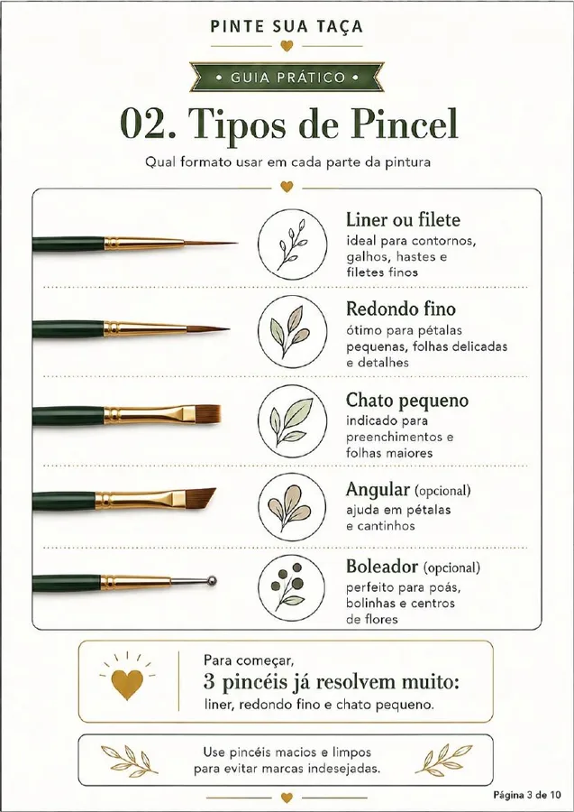 Página de orientaciones sobre pinturas, pinceles y acabado en el horno
