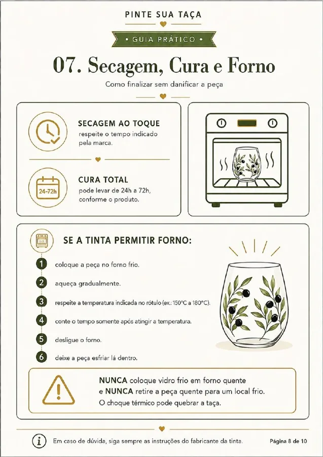 Página de orientaciones sobre pinturas, pinceles y acabado en el horno